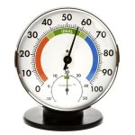 Understanding Common Terminology Used with Hygrometers