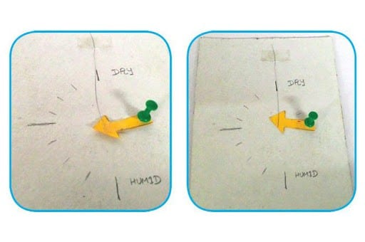 How to make a hygrometer